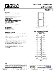 ADD8710ARUZ datasheet pdf Analog Devices