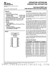 CD74HC166MT datasheet pdf Texas Instruments