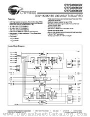 CY7C43646AV-15AC datasheet pdf Cypress