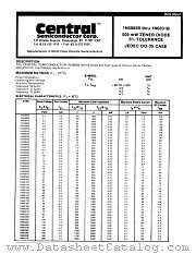 1N6013B datasheet pdf Central Semiconductor