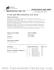 DS90LV031AWGQML datasheet pdf National Semiconductor