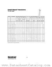 2N3508 datasheet pdf Central Semiconductor
