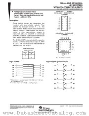 SN74ALS05ADBR datasheet pdf Texas Instruments