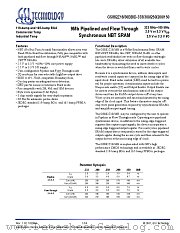 GS882Z36B datasheet pdf GSI Technology