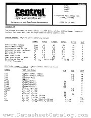 TIP32 datasheet pdf Central Semiconductor
