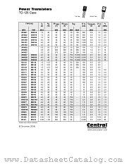 2N4923 datasheet pdf Central Semiconductor