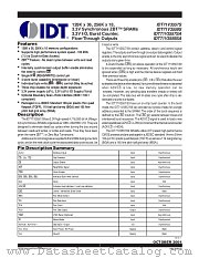IDT71V3559S75PFI8 datasheet pdf IDT