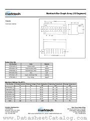 MTB10000-PG datasheet pdf Marktech Optoelectronics