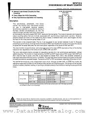 SN74F161ADBR datasheet pdf Texas Instruments