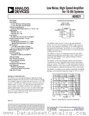 AD8021ARM datasheet pdf Analog Devices