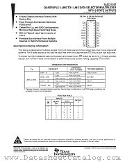 74AC11257PWR datasheet pdf Texas Instruments