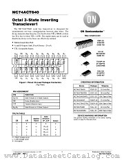 MC74ACT640N datasheet pdf ON Semiconductor