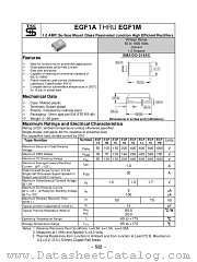 EGF1B datasheet pdf Taiwan Semiconductor