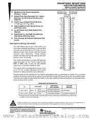 SN74ABT162825 datasheet pdf Texas Instruments