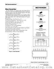 MC74VHC04DR2 datasheet pdf ON Semiconductor