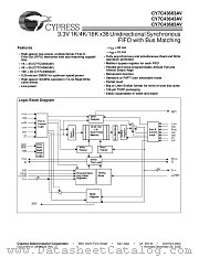 CY7C43663AV-10AC datasheet pdf Cypress