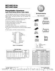 MC74HC163A datasheet pdf ON Semiconductor