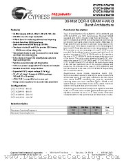 CY7C1421AV18 datasheet pdf Cypress