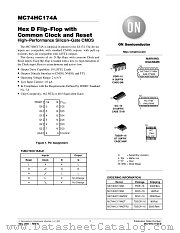 MC74HC174A datasheet pdf ON Semiconductor