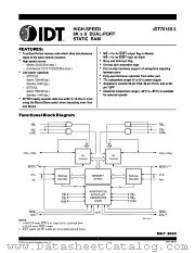 IDT7015L17J datasheet pdf IDT