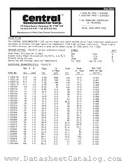 1.5CE130CA datasheet pdf Central Semiconductor