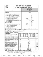 UG06C datasheet pdf Taiwan Semiconductor