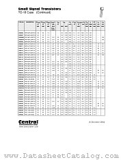 2N3209 datasheet pdf Central Semiconductor