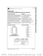 DS90LV032ATMX datasheet pdf National Semiconductor