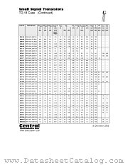 BCY70 datasheet pdf Central Semiconductor