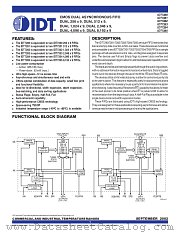 IDT7280L15PA datasheet pdf IDT