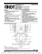 IDT70T659S10BF datasheet pdf IDT
