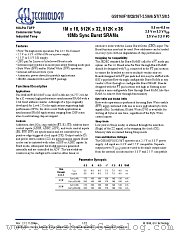 GS8160F32 datasheet pdf GSI Technology