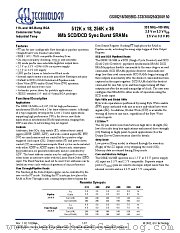GS88218B datasheet pdf GSI Technology