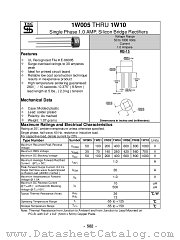 1W04 datasheet pdf Taiwan Semiconductor