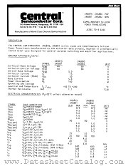2N5879 datasheet pdf Central Semiconductor