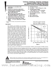 TLV2432MFKB datasheet pdf Texas Instruments