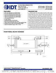 IDT72V10081L15PFI8 datasheet pdf IDT