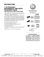 MC74HCT138A datasheet pdf ON Semiconductor