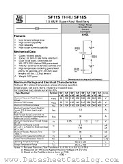SF14S datasheet pdf Taiwan Semiconductor