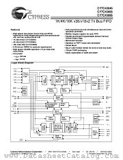 CY7C43646-7AC datasheet pdf Cypress