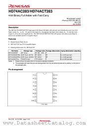 HD74ACT283 datasheet pdf Renesas