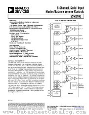 SSM2160SZ datasheet pdf Analog Devices