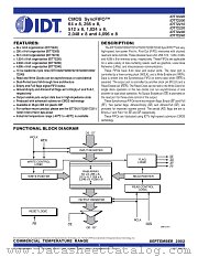IDT72230L25TP datasheet pdf IDT