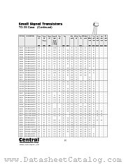 2N1975 datasheet pdf Central Semiconductor