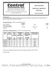 1N825A datasheet pdf Central Semiconductor