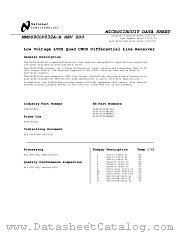 DS90LV032AWGMLS datasheet pdf National Semiconductor