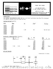 1N5393 datasheet pdf Central Semiconductor