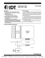 IDT5962-8855203XA datasheet pdf IDT
