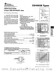 CD4085BPW datasheet pdf Texas Instruments