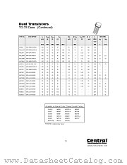 2N4854 datasheet pdf Central Semiconductor